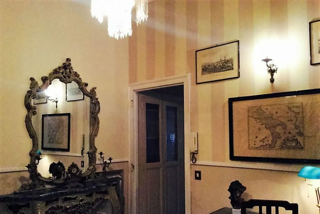 Napoli Retro Bed and Breakfast  Νάπολη