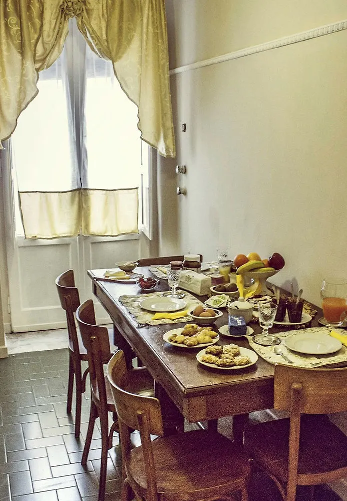 Napoli Retro Bed and Breakfast 0*, Νάπολη